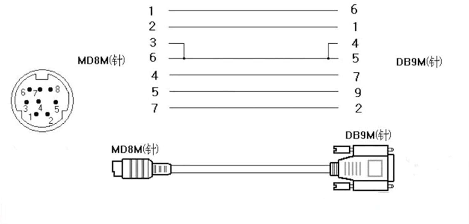 FX-50DU-CAB0 Suitable for FX and GT11 / 15 / GOT1040 /1050 / GS2107WTBD Touch Screen HMI Communication Cable(Blue)