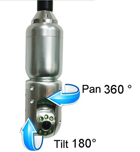 Pan tilt Channel Camera Industrial Plumbing Pipe Camera Inspection with Meter Counter 60m