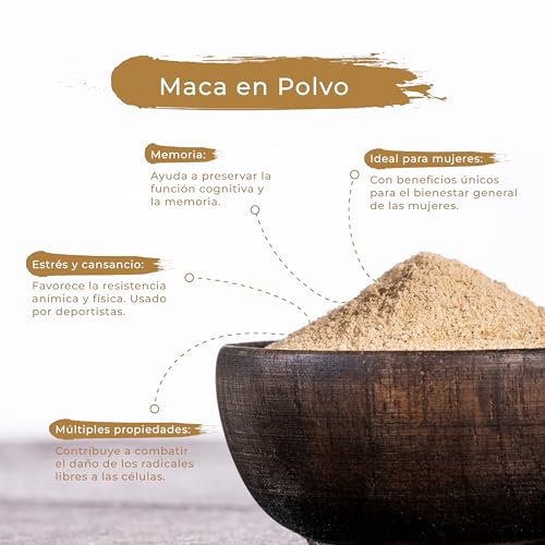 Herbal Plus, Imagen adicional