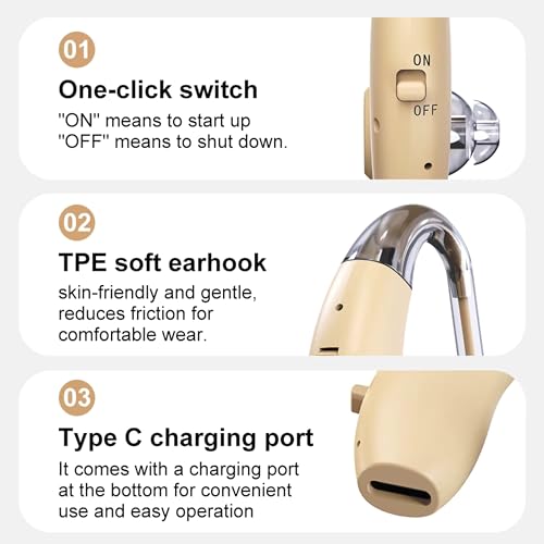 Image of Fastwell F25 Rechargeable Hearing Aid for Adults & Seniors, Behind-the-Ear Design, 30 Min Quick Charge, Noise Reduction, Single Ear With 6-Month Warranty (Beige)