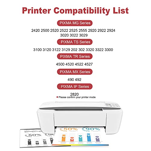245Xl 246Xl Combo Pack Replacement For Canon Ink Cartridges 245 And 246 245Xl 246Xl Works With Canon Pixma Mx490 Mx492 Mg2522 Mg3022 Mg2520 Ts3100 Ts3122 Ts3300 Ts3322 Tr4522 (1 Black,1 Tri-Color) #TOP1
