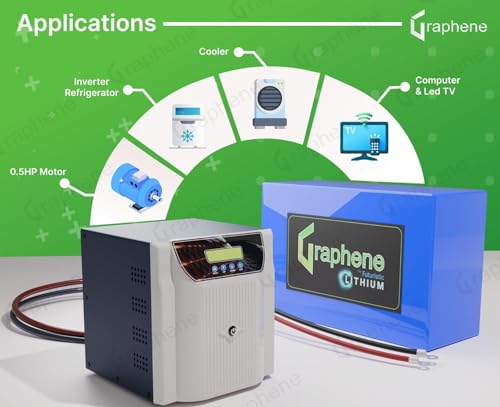 Image of GRAPHENE 12 Volt 200AH Smart Lithium Battery, 1100VA MPPT Pure Sine Wave Solar Hybrid Inverter with Long Life Up to 20 Years, Comes with 5 Years Warranty