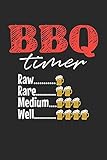 Mein Grillbuch: ♦ deine eigenen Grillrezepte auf einen Blick ♦ Vorausgefülltes Grillprotokoll für deine eigenen Rezepte und Fleisch-Kreationen ♦ ... Format ♦ Motiv: BBQ Timer (German Edition)