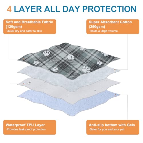 Image of BEAUTYZOO Washable Pee Pads for Dogs, 4 Pack Reusable Puppy Pads, Super Absorbent Dog Pee Pads for Pet Training, Housebreaking and Incontinence, Non-Slip Potty Pads for Floor, Crate, Couch, 36 inch x 41 inch