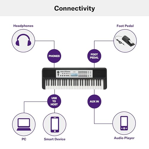 Image of Yamaha YPT-380 61-Key Touch Sensitive Portable Keyboard, Grand Piano Sound, Acoustic Piano Touch with Power Adapter YPT380