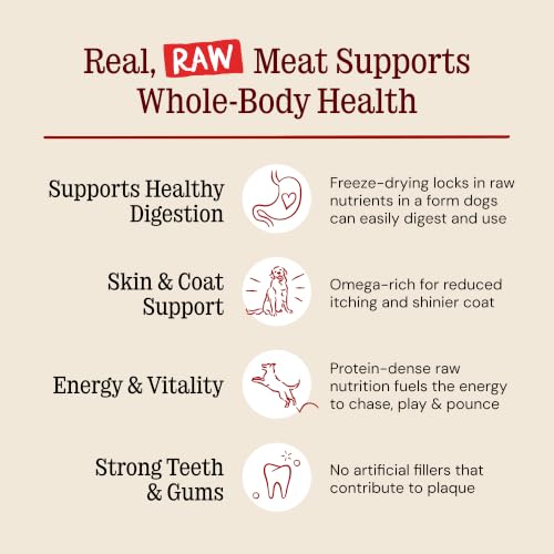 Stella & Chewy's Freeze-Dried Raw Wild Weenies Dog Treats - High-Protein Training Treats for Dogs & Puppies - All-Natural Chicken Recipe with 97% Meat & Organs - USA Made - 11.5 oz Bag - image 3