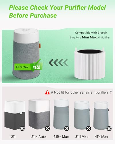 Image of 2 Pack Blue Pure Mini Max SmokeBlock Filters Compatible with Blue Pure Mini Max Air Puri-fier, Activated Carbon Filters