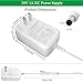 Gonine 24V 1A Power Supply Adapter White, 100-240V AC to DC Converter, 5 Plug Tips for LED Strip Lights etc (Not Battery Charger).