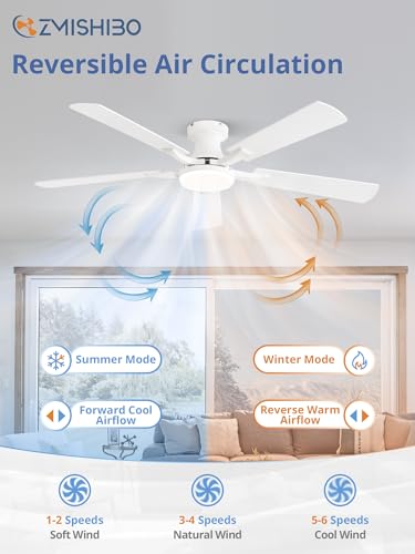 Image of ZMISHIBO 52 Inch Ceiling Fan with Light, App&Remote Control, Flush Mount Low Profile, Dimmable 20W LED Light, Quiet Reversible Motor for Bedroom, Living Room, Apartment, White
