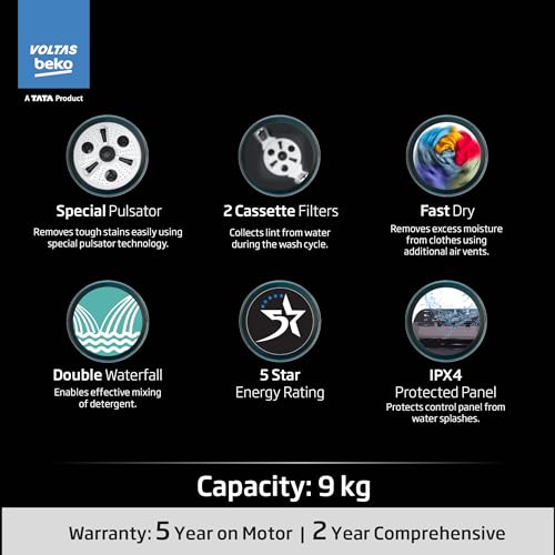 Image of Voltas beko, A Tata Product 9 kg 5 Star Semi-Automatic Twin Tub Top Load Washing Machine, (WTT90UDX /BKGR4KPTD, Black, 2023 Model, Special Pulsator wash Method)