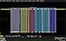 Teledyne LeCroy HDO4K-SENTBUS D HDO4000, Oscilloscope, Decode Option, Sent Bus