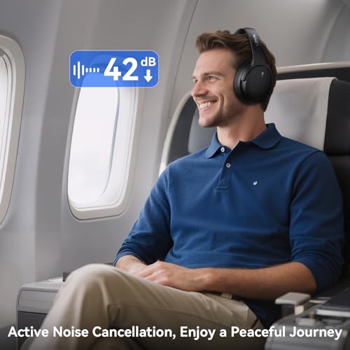 LEVN Hybrid Active Noise Cancelling Headphones LE-ANC041 の商品画像 1