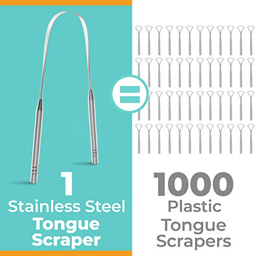 image for KeyConcepts Tongue Scraper (2 pack), Reduce Bad Breath (Medical Grade)
