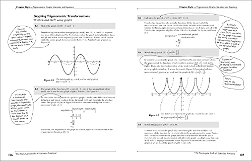 The Humongous Book of Calculus Problems