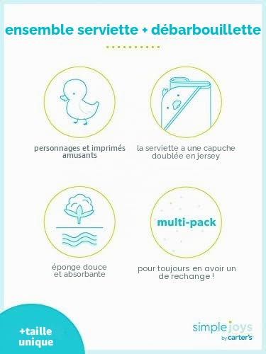 Simple Joys by Carter's Ensemble de 8 Serviettes et Gants de Toilette Bébé Fille, Blanc Licorne/Rose Flamant Rose, Taille unique – vue 3