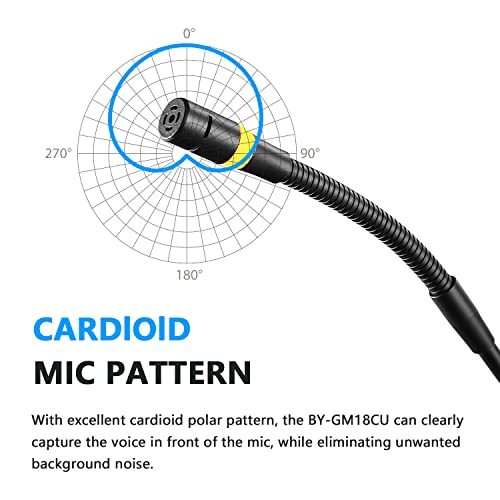 Boya By-Gm18Cu 18" Gooseneck Condenser Microphone With Base Usb Podium Microphones For Computer One-Touch Mute Real Time Monitoring Desktop Mic For Video Conferences Streaming Meetings Lectures #TOP2