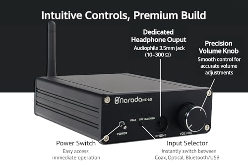 Image of Narada NE-60 Hi-Fi Bluetooth Desktop and Gaming DAC, ESS Sabre DAC ESS9038Q2M Chip, 24-bit /192kHz, Multi-Codec Support, Headphone Amplifier