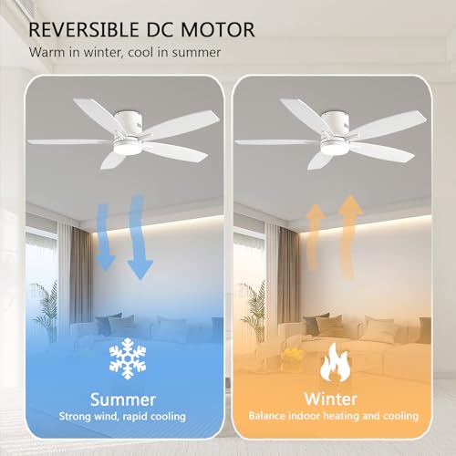 Image of Ayaoty Ceiling Fans with Lights, 52 inch Low Profile Indoor Ceiling Fan with Light and Remote Control, Dimmable, Noiseless, Reversible, White Ceiling Fan for Bedroom, Indoor /Outdoor Use