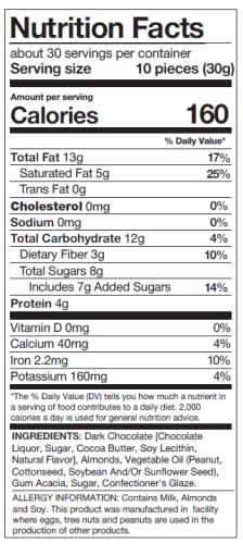 Dark Chocolate Covered Almonds, 32 Ounce Tube