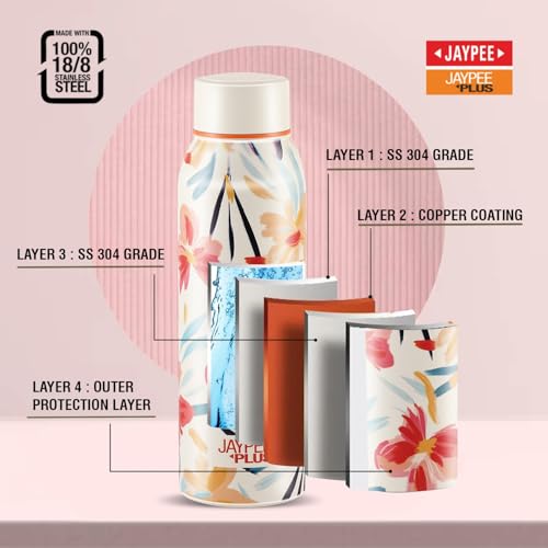 Image of Jaypee Plus Punch Prime Stainless Steel Printed Vacuum Insulated Water Bottle 620 ml | ISI Certified Rustproof & Leakproof Flask with 24Hrs Hot & Cold Ideal for School Kids, Office & Travel - (White)
