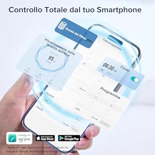 LEVOIT Purificatore d'Aria per Soggetti Allergici, per Ambienti Grandi, CADR 612m³/h, Monitor della Qualità dell'Aria a 3 Canali, WiFi, per Animali Domestici, Fumo, Polvere, Polline, Controllo Alexa