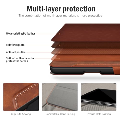 Funda para iPad elegante con acabado mate texturizado 7