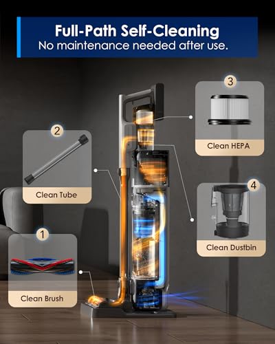 Image of Tineco Pure ONE Station 5 Pro Cordless Vacuum, Automatic Dust Collection, Full-Path Self-Cleaning, ZeroTangle Brush, Up to 100 Minutes Runtime, Stick Vacuum Cleaner for Pet Hair, Carpet & Hard Floor