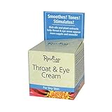 Reviva Labs Throat and Eye Cream, 1.5 Ounce