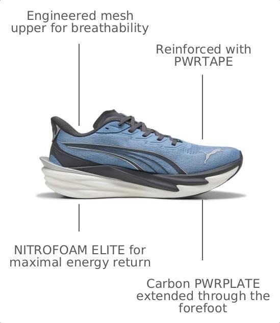 Image of PUMA Mens Deviate Nitro 4 Running Sneakers Shoes
