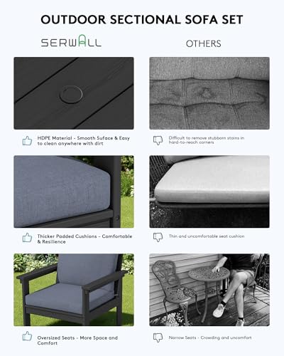Image of SERWALL HDPE Outdoor Patio Furniture Set with Coffee Table