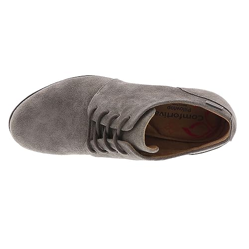 Comfortiva Neacy Waterproof2