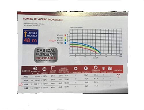 Recopilación y reviews de Venta de bombas de agua - solo los mejores. 29 Imagen adicional