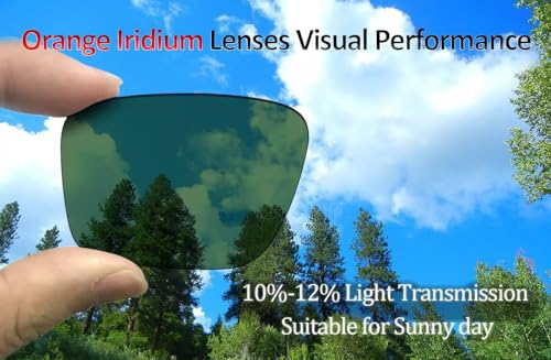 Image of Polarized Lenses Replacement for Oakley Clifden Sunglasses OO9440 - MultiColors