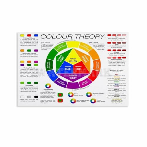 Artists Color Wheel Poster Color Theory Reference Guide Canvas Wall-Art for Studio Office and Classroom Decor(Framed,16x24inch(4