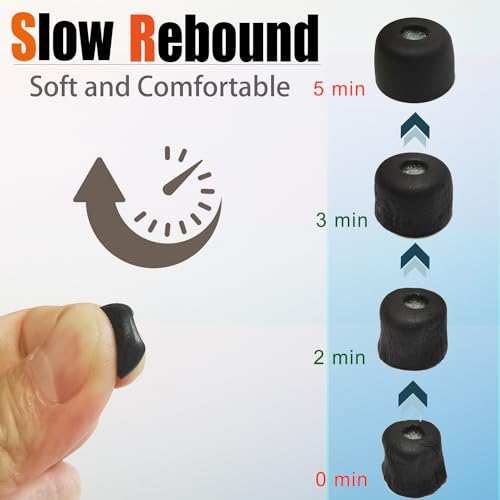 Image of Luckvan Memory Foam Ear Tips for Sony WF-1000XM5 Replacement Earbuds Tips for WF-1000XM5 WF-1000XM4 fit in Case, 3 Pairs Black Medium