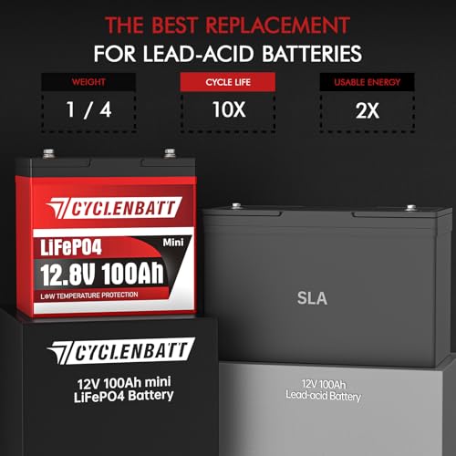 Image of CYCLENBATT 12V 100Ah Mini LiFePO4 Lithium Battery, Low-Temp Protection