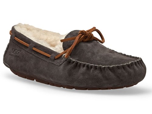 Deckers Europe Ltd trading as UGG 5612