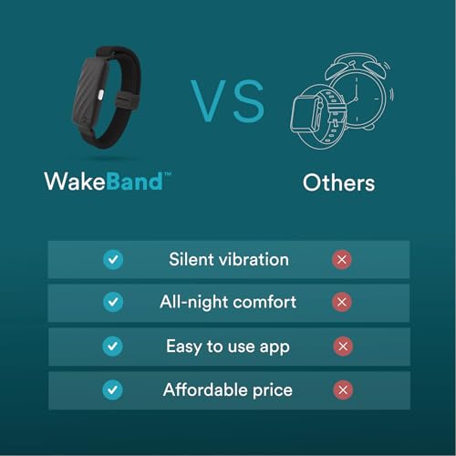 Homedics WakeBand Silent Vibrating Alarm Wristband, Ultra-Light Comfortable Design, 9 Vibration Patterns & 9 Intensities, Up to 6-Day Battery, iOS/Android App by Homedics - Image 8