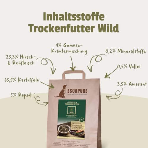 ESCAPURE Trockenfutter Testpaket – Gebackenes Premiumfutter mit 98% Fleisch – Monoprotein, getreidefrei, ohne Zusatzstoffe – Für alle Altersklassen (3x1,5kg)