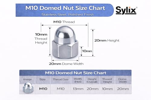 Image of SYLIX 10MM Stainless Steel Hex Dom Nut (25 PCS)