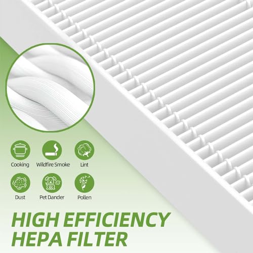 HEPA Replacement Filter Combo for Winix Plasmawave Air Purifiers - Pack of 3 HEPA Filters + 6 Activated Carbon Filters - Compatible with C535, 5300, 5500, 6300, P300, C909, 9800