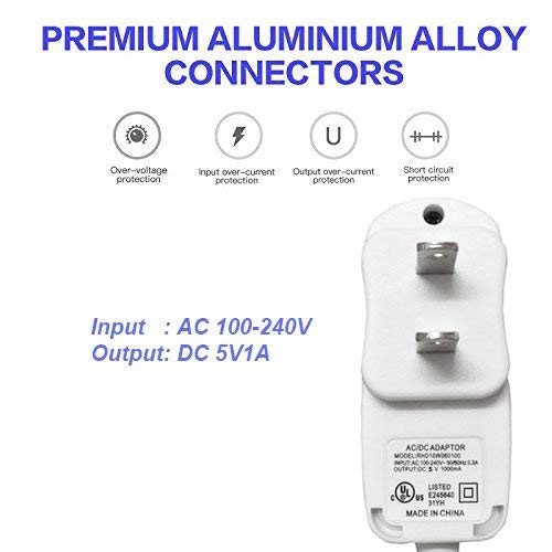 motorola mbp38spu replacement monitor