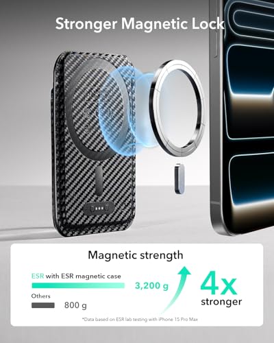 Image of ESR for MagSafe Wallet with Find My Functionality, 5 Cards Holder, RFID-Blocking, Strong Magnetic Wallet for iPhone, for iPhone 17e /17 /16 /15 /14 /13 /12 Series, Not for 13 /12 Mini, Black Carbon Fiber
