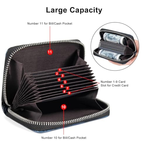 Image of Credit Card Wallet, RFID Card Case Wallet, Zipper Card Cases Holder for Men Women, RFID Blocking, KeyChain Wallet, Compact Size Card Organizer Case for Women
