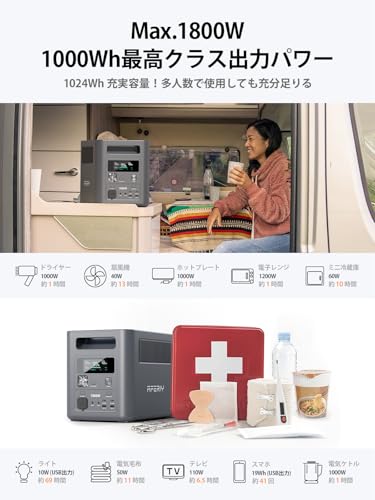 AFERIY ポータブル電源 Nomad1800 ぽーたぶる電源 1024Wh 大容量 リン酸鉄 超高出力 定格出力1800W 瞬間最大3600W 53分80%充電 アプリ遠隔操作 11出力ポート ポータブル 蓄電池 非常用 電源 ソーラー充電対応 バッテリー 十年長寿命 パススル UPS機能＜10ms 純正弦波 100~110V 50Hz/60Hz 防災グッズ キャンプ・車中泊・停電・防災に最適