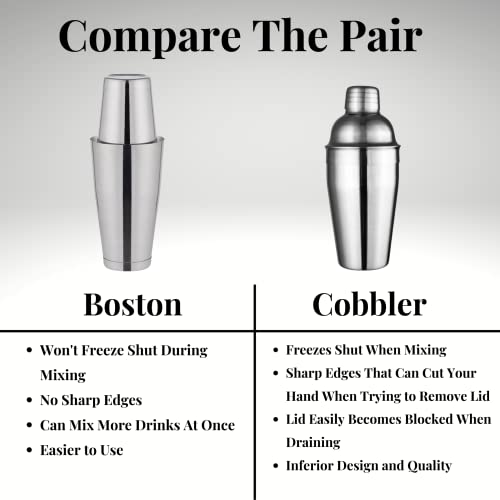 image for ACCOUTREMENT AUSTRALIA Cocktail Set – Cocktail Shaker – 11 Pcs Pro