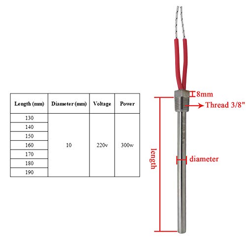 220v 280w - zündwiderstand pelletofen 3/8 zoll 140 150 160 170 180 mm - zündkerze für pelletsofen durchmesser 10mm (Länge 150mm)