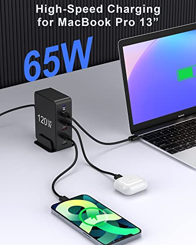 USB C nabíječka, Rsydmny 120W GaN USB nabíječka vícenásobná 6 portů rychlonabíječka PD USB C nabíjecí stanice síťový zdroj pro MacBook Pro/Air iPad Pro/Air iPhone 14/13/12/11 Samsung Galaxy