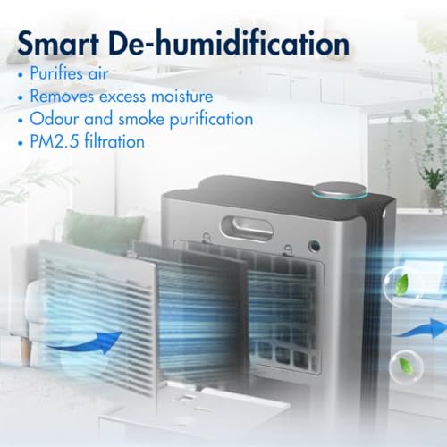 Image of Reffair Dehumidifier DX50 I Energy-efficient 78W I Rate of up to 1000 ml /day I Large 2.4L water tank I Negative Ions, Silent mode, Auto shut-off I Covers 250 ft I Effortless laundry drying