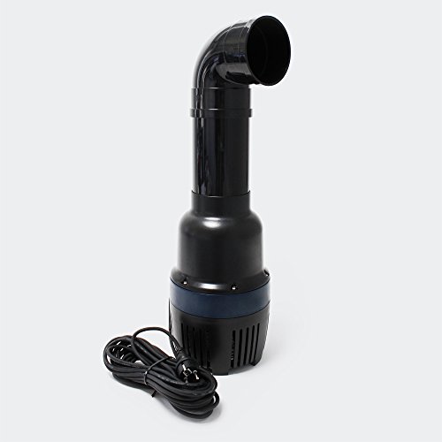 Sunsun Teichpumpen ++TOP 20++ Die besten 2022